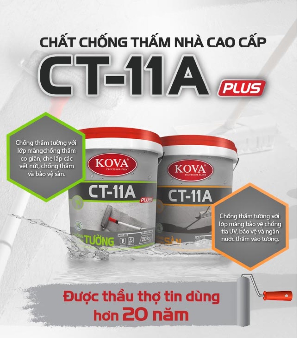 Sơn KOVA